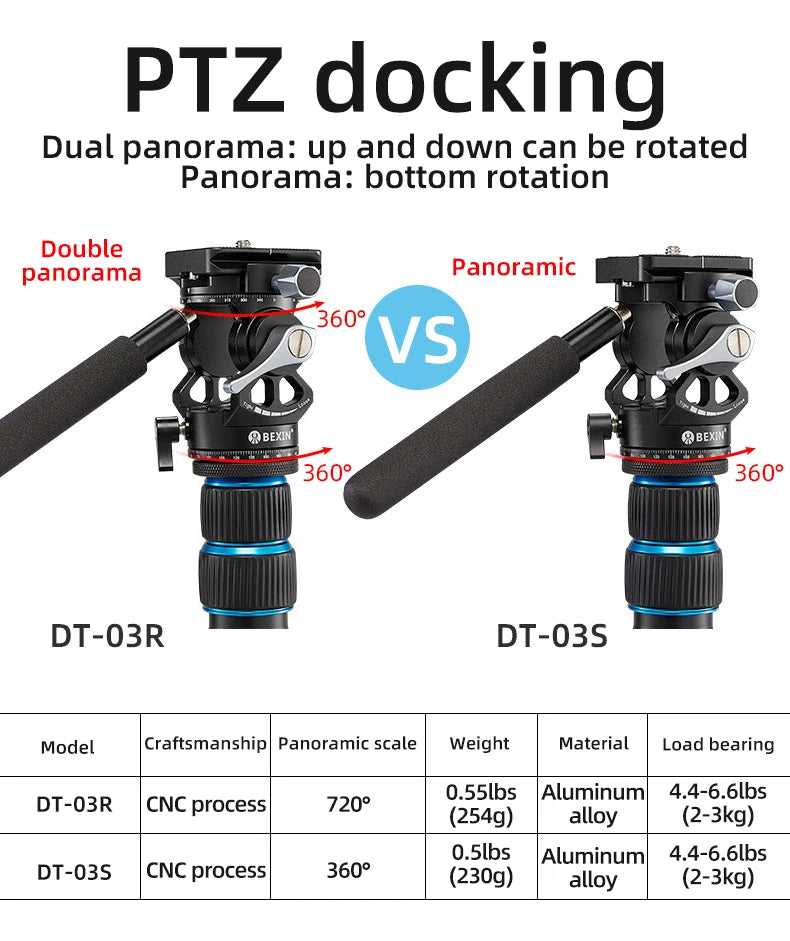 BEXIN Carbon Fiber Mini Tripod Extendable Feet Lightweight Compact Desktop Tripod for DSLR Camera Phone Magic Arm Accessories