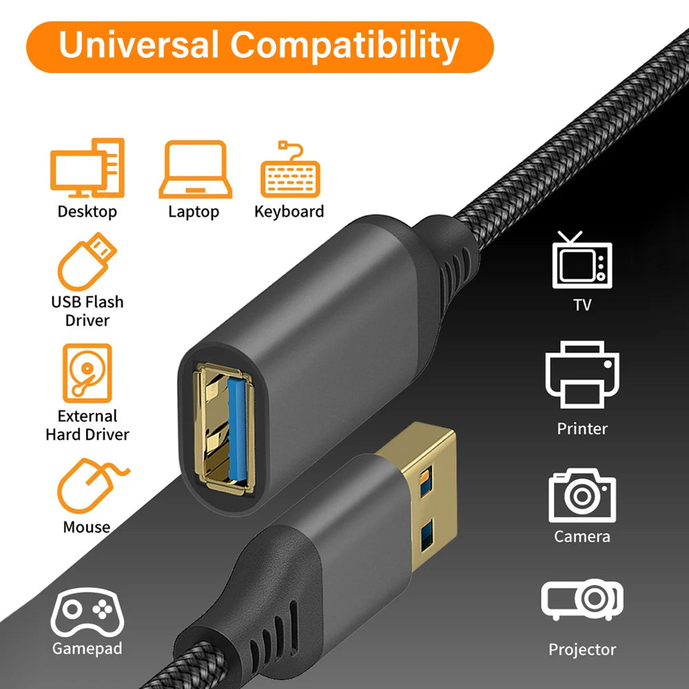 Gold plated High quality USB Extension Cable Type A Male to FeMale USB 3.0 Extender For Hard Disk Flash drive TV USB3.0 2M 3M 5M