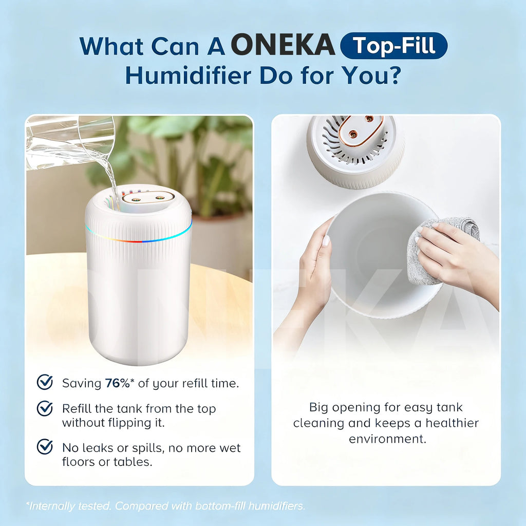 3.5L Large Desktop Air Humidifier USB Double Mist Maker RGB Light Household Mute Hydrating Christmas Gift Idea