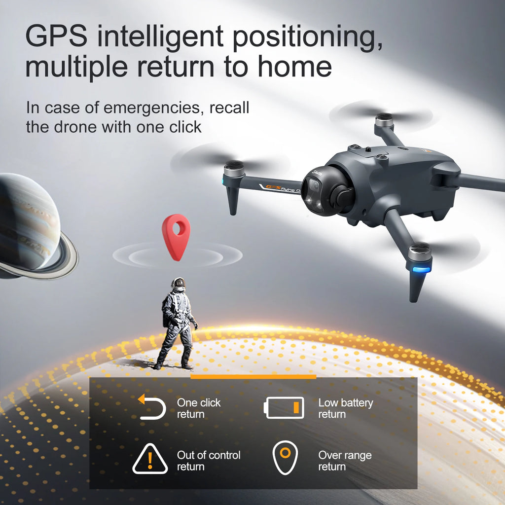 2026 YL059 GPS Drone Gimbal HD Camera 5G WIFI Large Screen Remote  20min Flight Professional Foldable Brushless RC Quadcopter