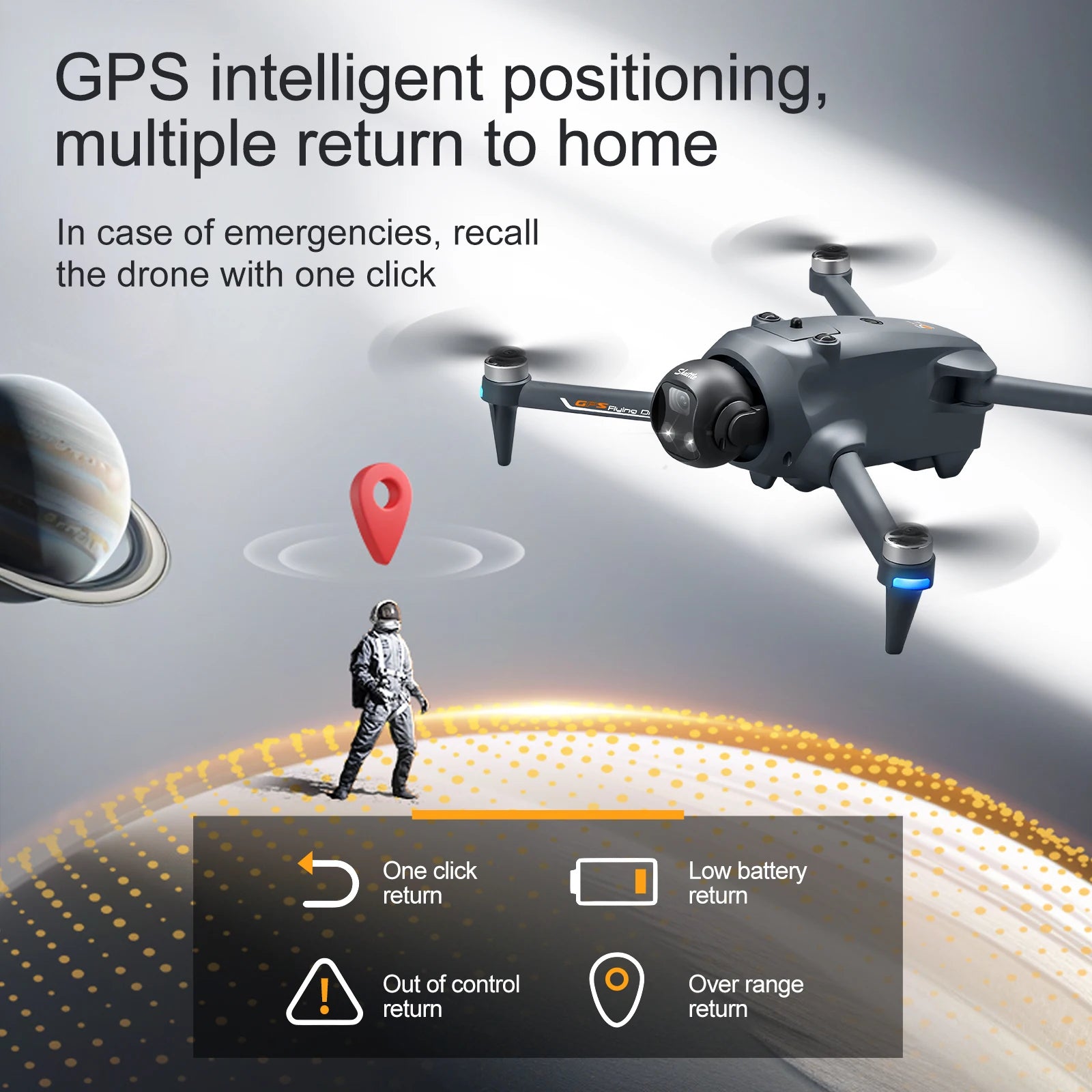 2026 YL059 GPS Drone Gimbal HD Camera 5G WIFI Large Screen Remote  20min Flight Professional Foldable Brushless RC Quadcopter